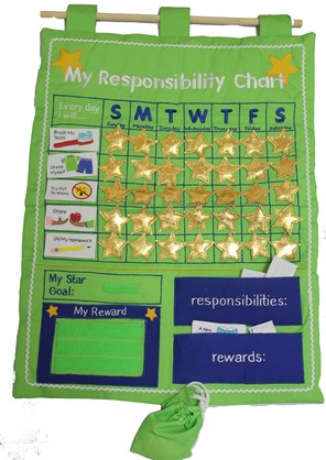My Responsibility Chart - green