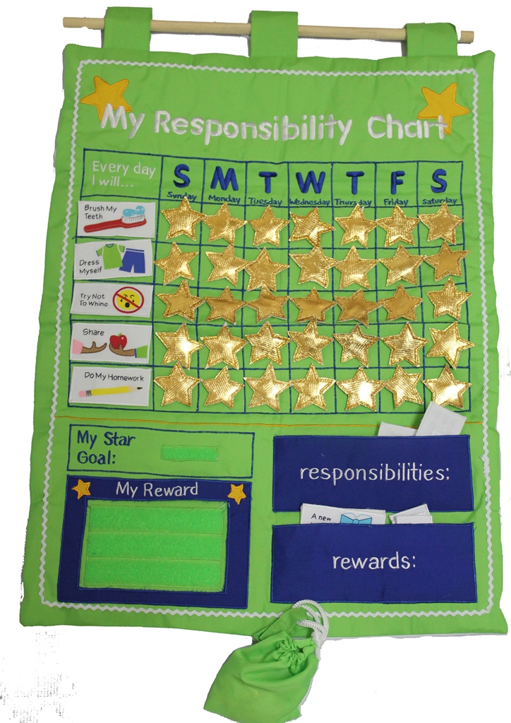 My Responsibility Chart - green