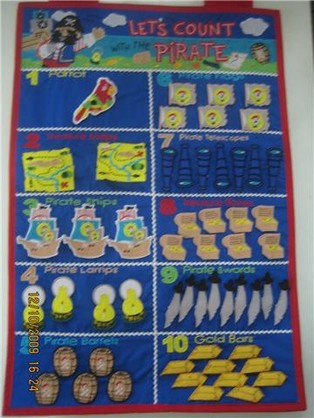 Pirate Counting Chart