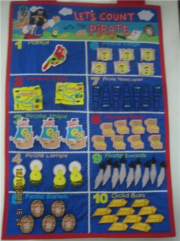Pirate Counting Chart