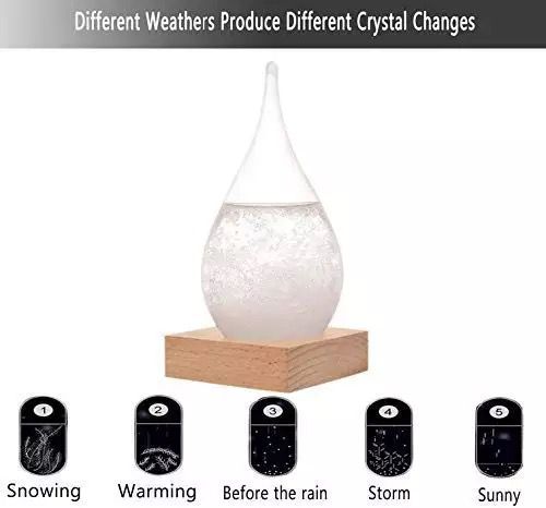 Storm Glass