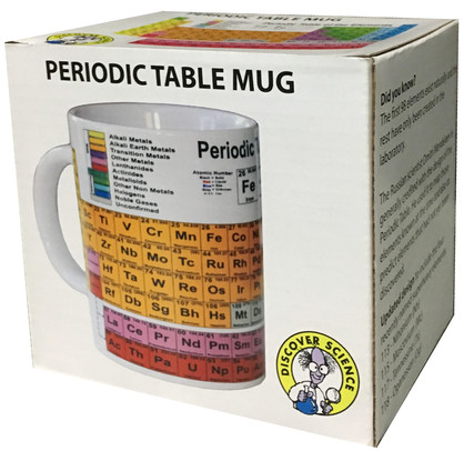 2150: Periodic Table Mug