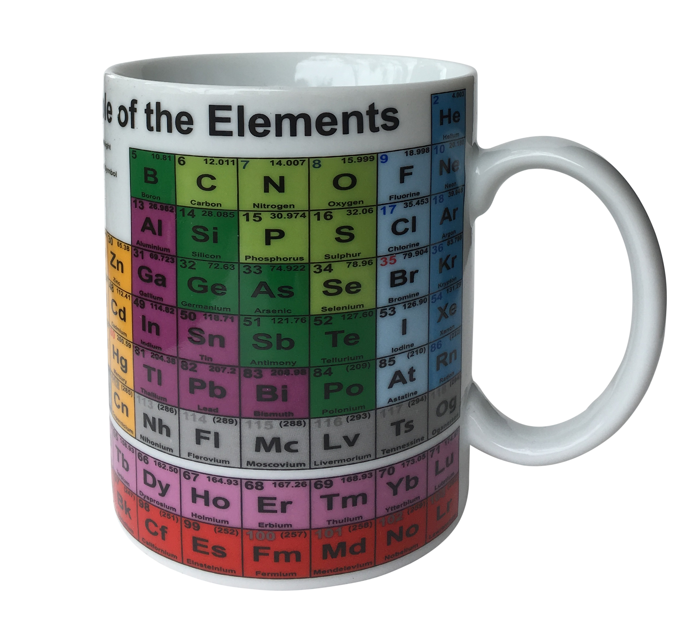 2150: Periodic Table Mug